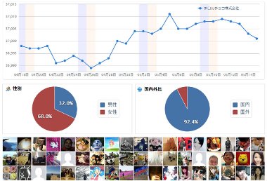 解析画面のサンプル画像